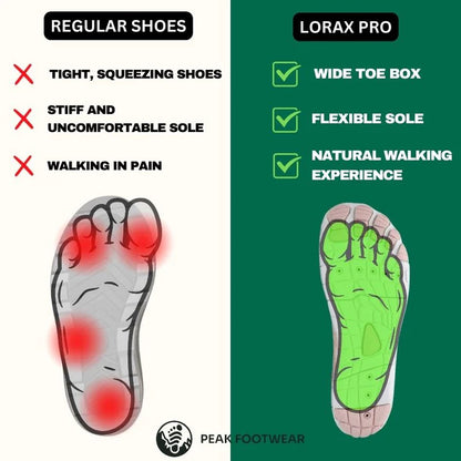 2026 Wellness Trend: Wellisor™ Barefoot Shoes – Reconnect Naturally